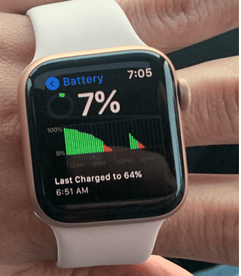 Apple Watch Battery dying